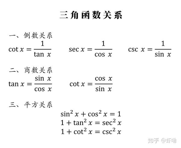 三角函数关系