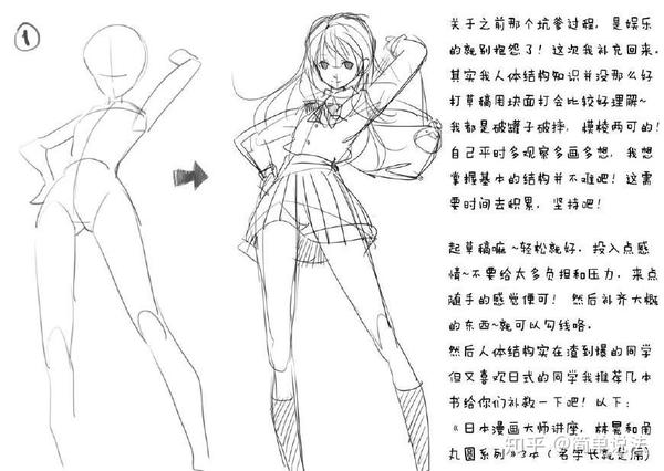 sai / ps绘画教程