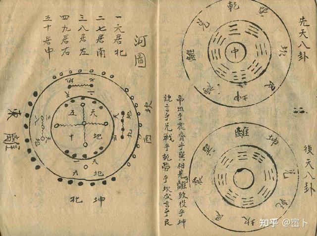 阴盘奇门遁甲 zhuanlan.zhihu.com