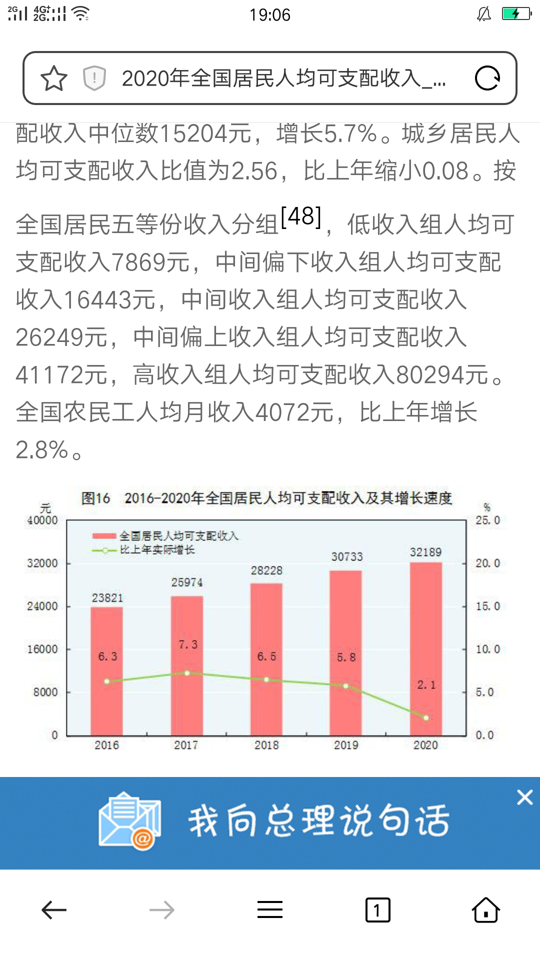 目前我国人均国民收入超1万美元这意味着什么具有哪些意义