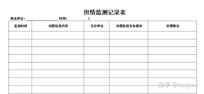 舆情信息怎么写舆情信息上报模板
