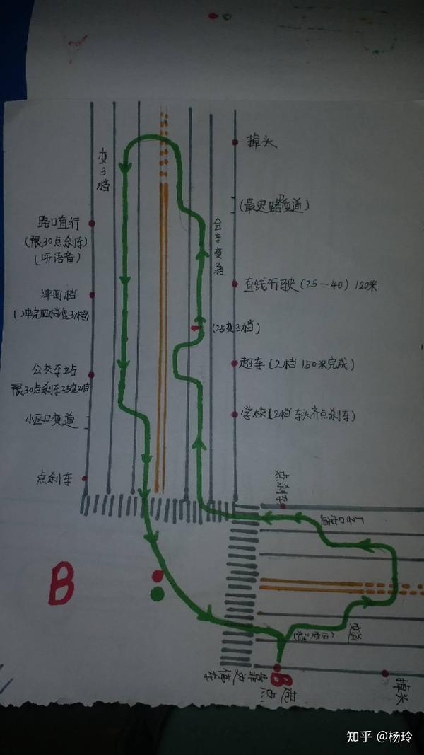 河南安阳安运科目三考试笔记