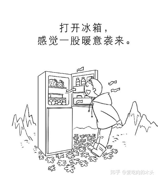 外面雾霾这么大,温度这么低,躲屋里面就好了啊~ …… …… 屋里更冷!