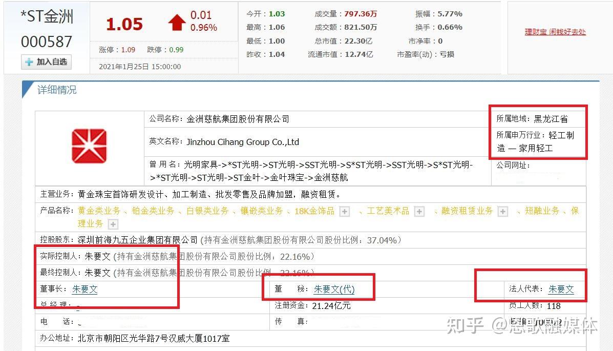 朱要文(金洲慈航集团股份有限公司实际控制人)