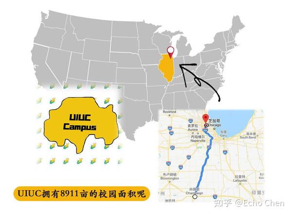 学校概况 地理位置,交通气候 伊利诺伊大学厄巴纳-香槟分校 uiuc 与