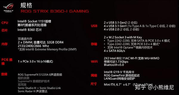 华硕b360主板参数,华硕b360plus主板图解 我选的这三款都是游戏系列主板,华硕比微星,技嘉贵100元,性能上相差