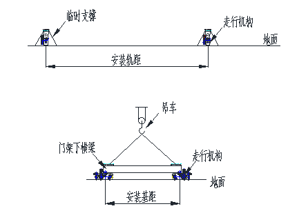 淮北ppp项目龙门吊安装拆除方案