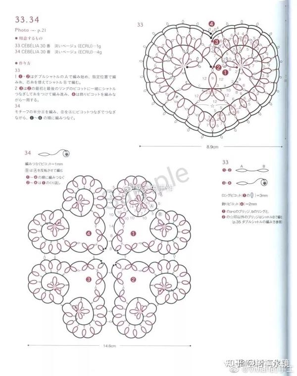 存的一些梭编图纸