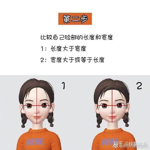 姑娘们,你们知道怎么判断自己的脸型适合什么发型吗?