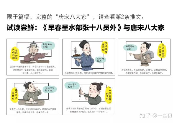 所以,"唐宋八大家"的总体情况是下面这样