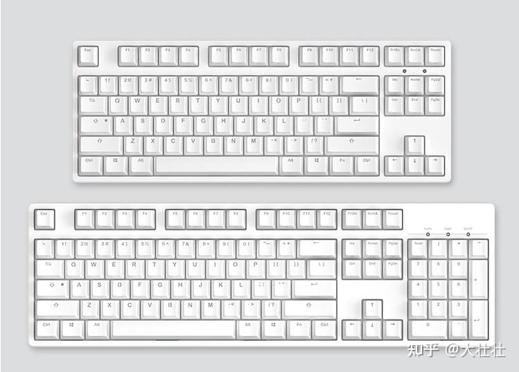 目录一,机械键盘品牌分析二,轴体的选择三,键位和布局的选择四,功能