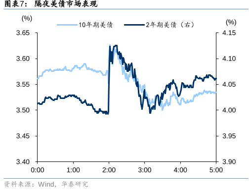 创今年新低特斯拉市值一夜蒸发3000亿欧股主要指数全线下跌发生了什么