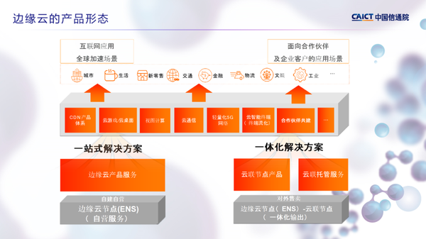 2021云边协同大会阿里云周哲畅聊边缘云基础设施创新发展及场景化实践