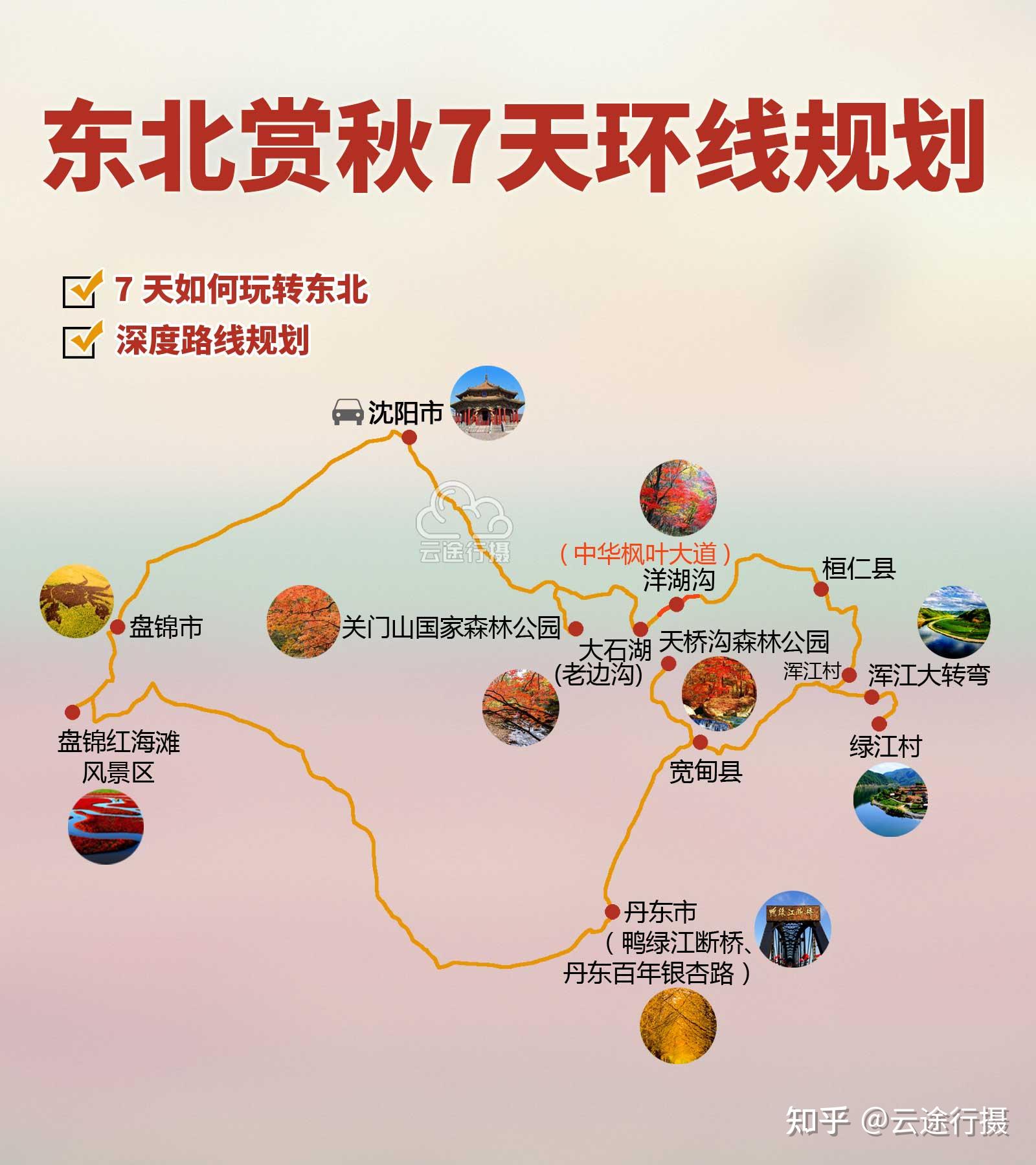 东北红叶7日旅游攻略路线图原创本溪红叶盘锦红海滩