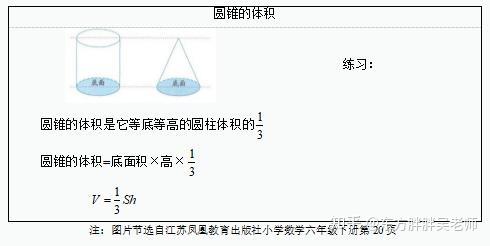 小学数学教师资格证面试真题及答案6圆锥的体积