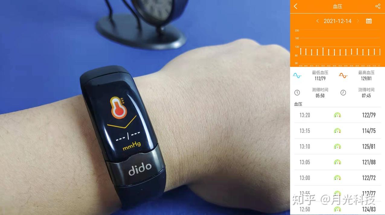 专业级的智能手环,dido y2:24小时健康守护者 - 知乎