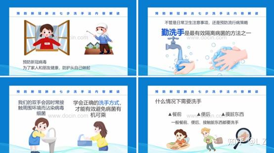 ppt模板分享小学生预防新冠肺炎七步洗手法步骤ppt课件