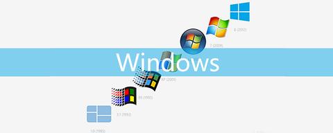 windows server和windows的区别