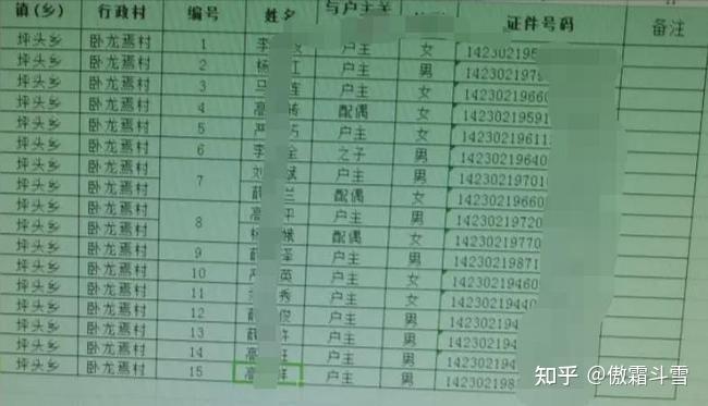 脱贫户银行流水 zhuanlan.zhihu.com