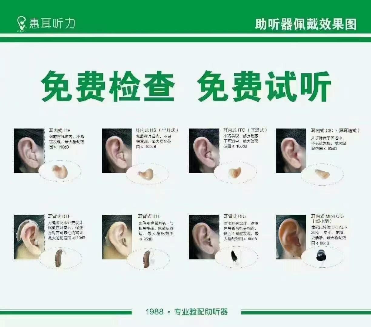 武胜惠耳听力助听器