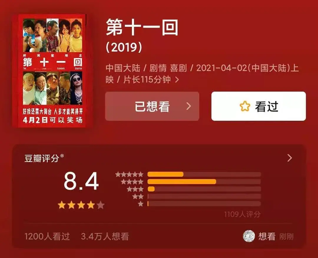 豆瓣 8.4 分,知乎评分 9.6,被誉为是 2021 年华语最高分电影!