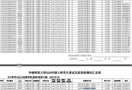 华南师范大学学科思政考研详解