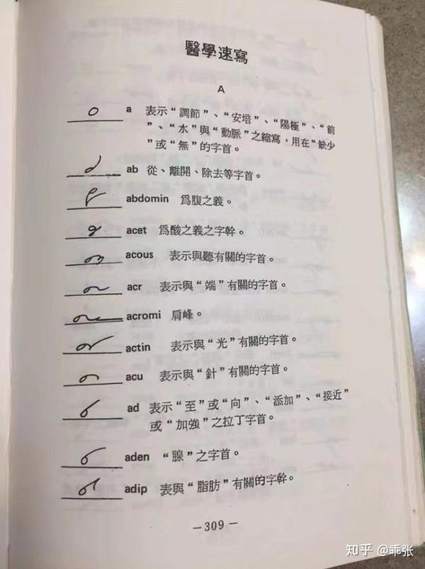 如何解释医生能看懂红霉素软膏的字迹?