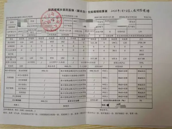 (住院清单)