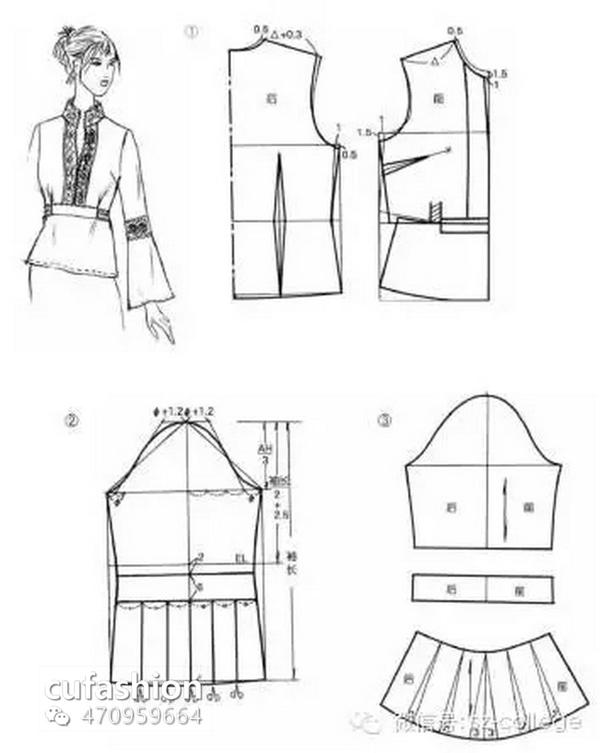 服装袖子制版 |特殊袖型制版及款式示例图片