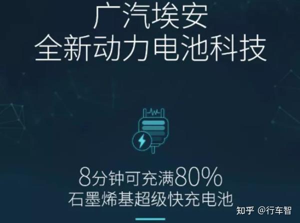 其首款搭载石墨烯电池的量产车最快将于年内发布