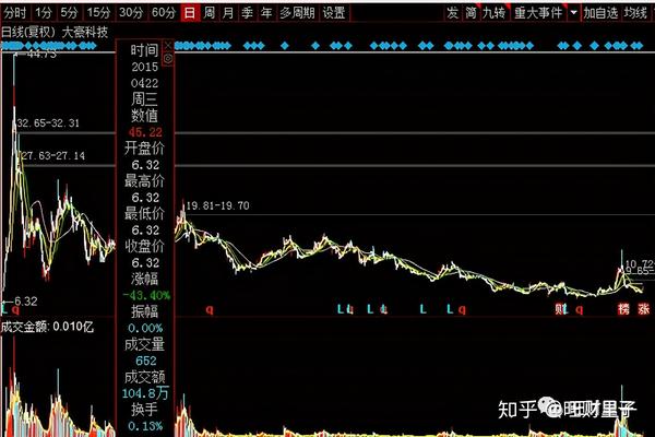 牛栏山二锅头的对手红星二锅头要来了