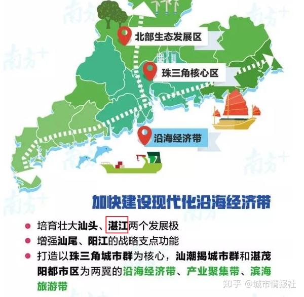 规划中湛江被钦定为粤西省域副中心城市,粤西新增长极