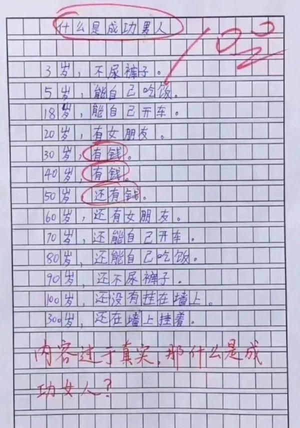 老师喊话作文得了满分的学生:内容过于真实,那什么是成功女人?