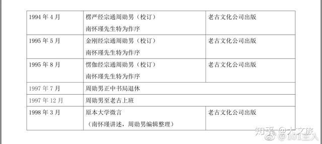 向子平刘雨虹关于周勋男的文章