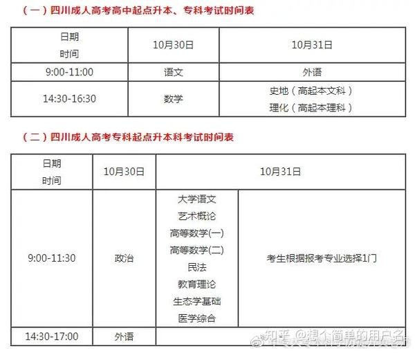 西华师范大学2021年成人高考zhao生简章