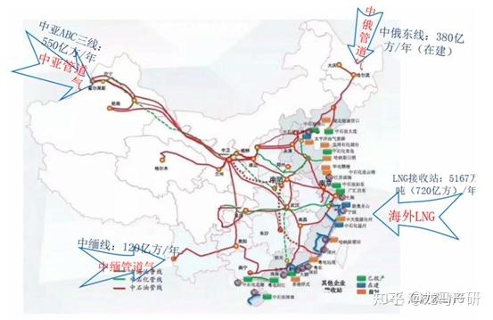 根据中国石油的研究,新能源革命将降低中国能源总体对外依存度,从