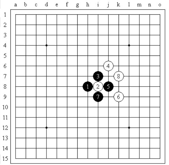 五子棋最好的开局方式是什么?