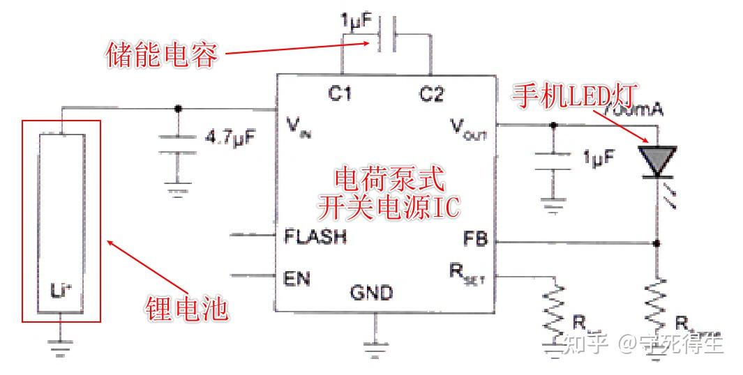 野生电源工程师零基础入门之电容器超阶