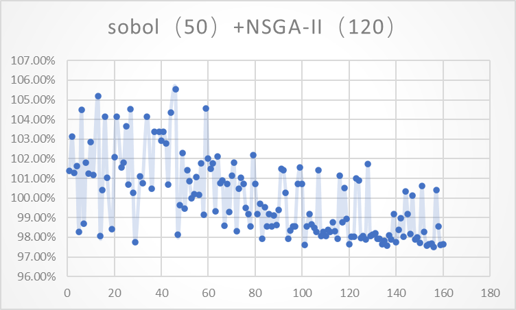 2019seo算法视频教程 zhuanlan.zhihu.com