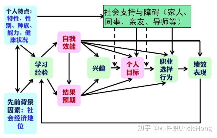 功勋英雄他和她的职业生涯先锋故事引领着一代又一代的中国人