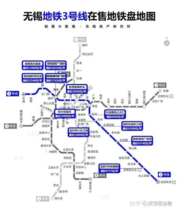 gdp全国第二的无锡开通地铁3号线了!然而房价只有1万8