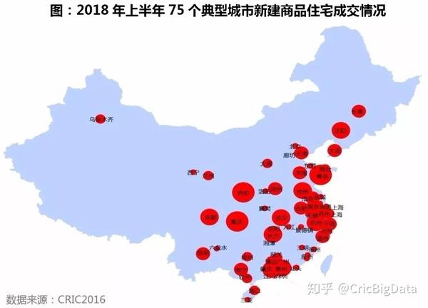 总结展望 | 城市篇:一线回升,二线降温,三四线走势将开始分化