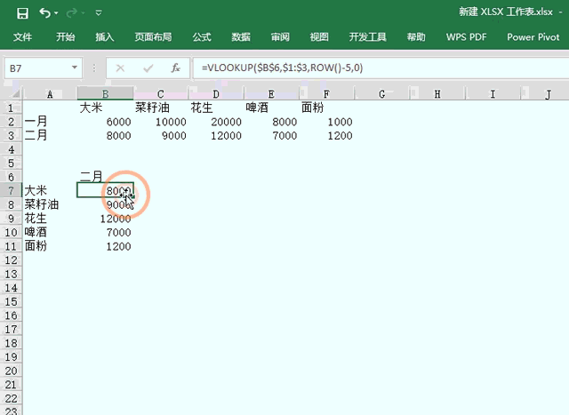 excel的一些基础图表(点击图片可以放大),没有难度可言; 但是像下面