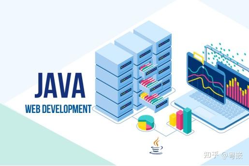 Java2022年你必须知道的7项Java Web开发技术 知乎