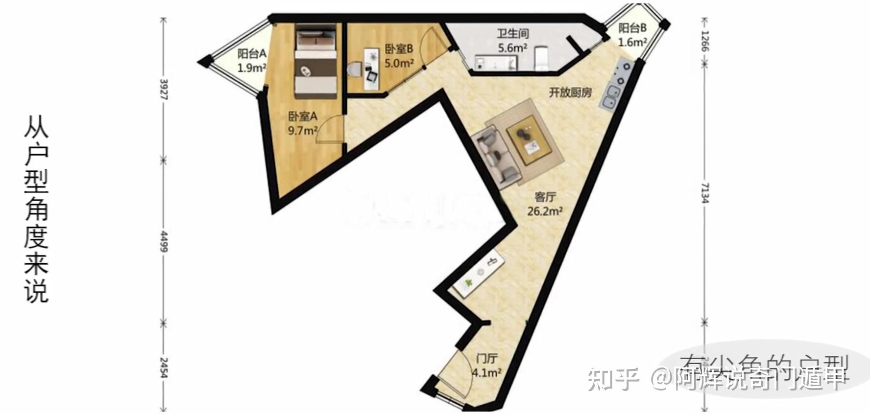 讲解普通人避免买房选到"凶宅"的20个坑卫生间的潮湿和异味是整个户型
