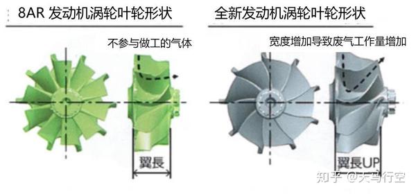 [工匠之心]雷克萨斯ls用v6 3.5t涡轮增压发动机开发解密(v35a-fts)