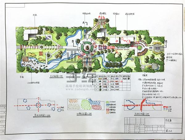 什么样的手绘快题作品会是高分卷