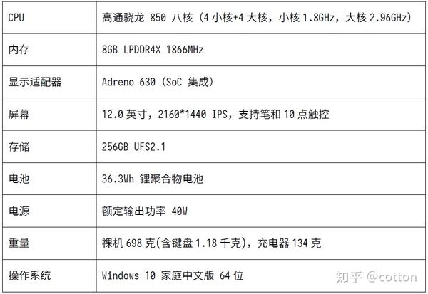 支持4g上网的二合一笔记本——全新huawei matebook e