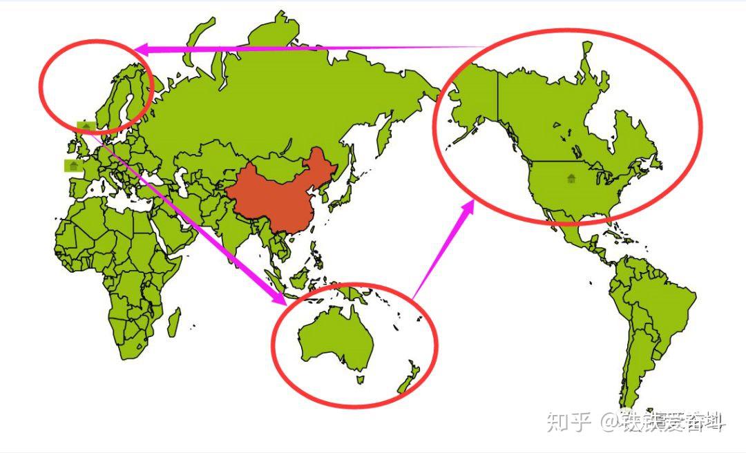 五眼联盟