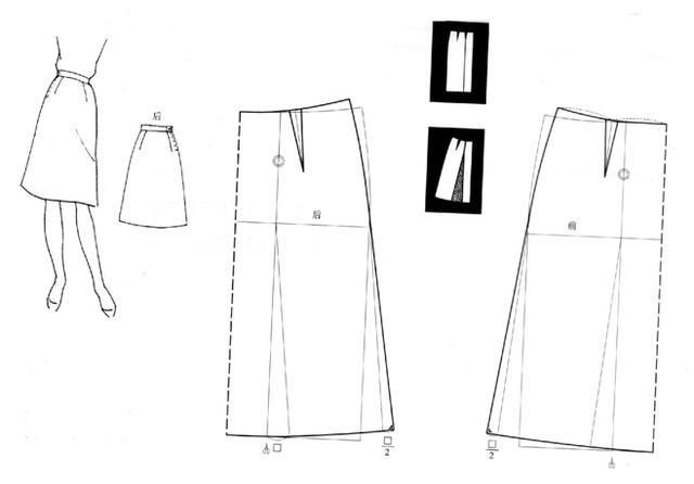 2,斜裙纸样(2)圆台裙3,节裙纸样3,变化款式纸样(1)百褶裙3,变化款式